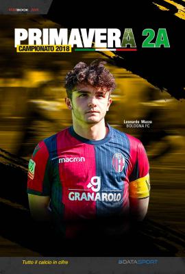 Almanacco Calcio Primavera A - Stagione 2019