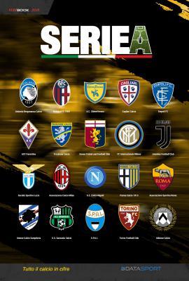 Almanacco Calcio Serie A - Stagione 2019