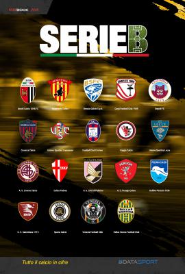 Almanacco Calcio Serie B - Stagione 2019